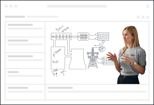 Teacher explaining a topic with step-by-step video
